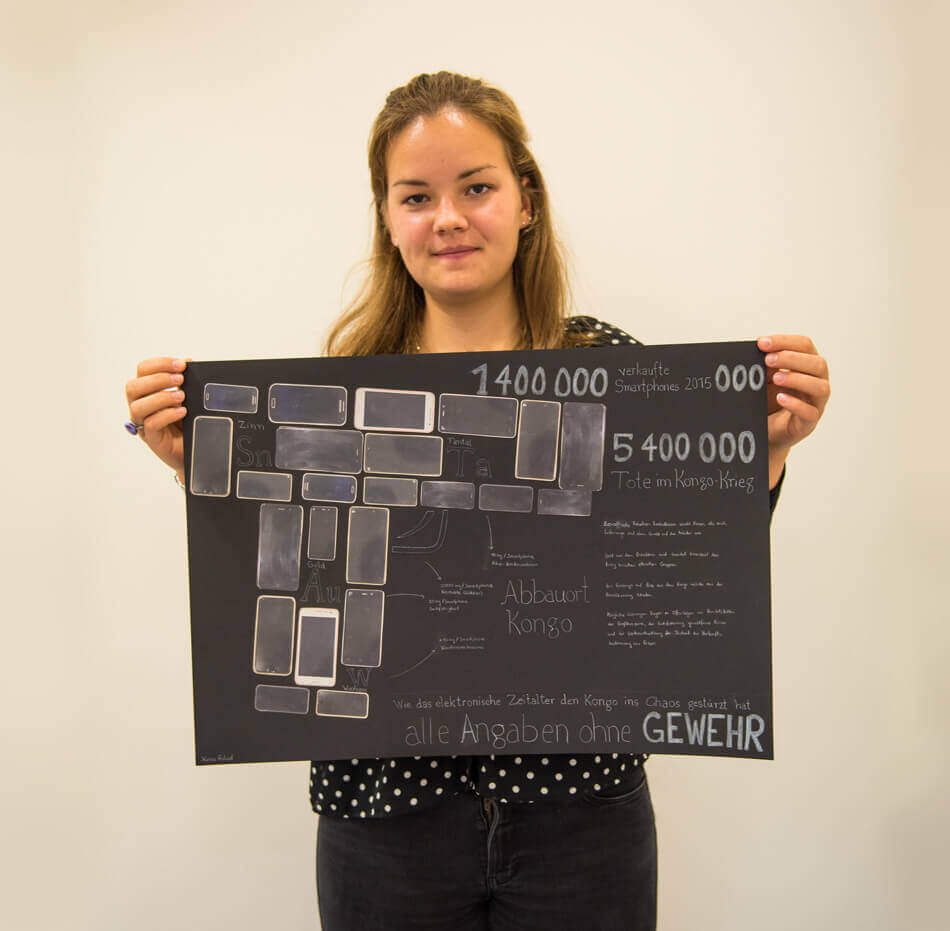 Studienstiftung des deutschen Volkes / Kulturakademie Weimar 2016 / Seminar »Design trifft Wissenschaft« von Daniela Leitner / Infografik-Plakat von Hanna Frühaf