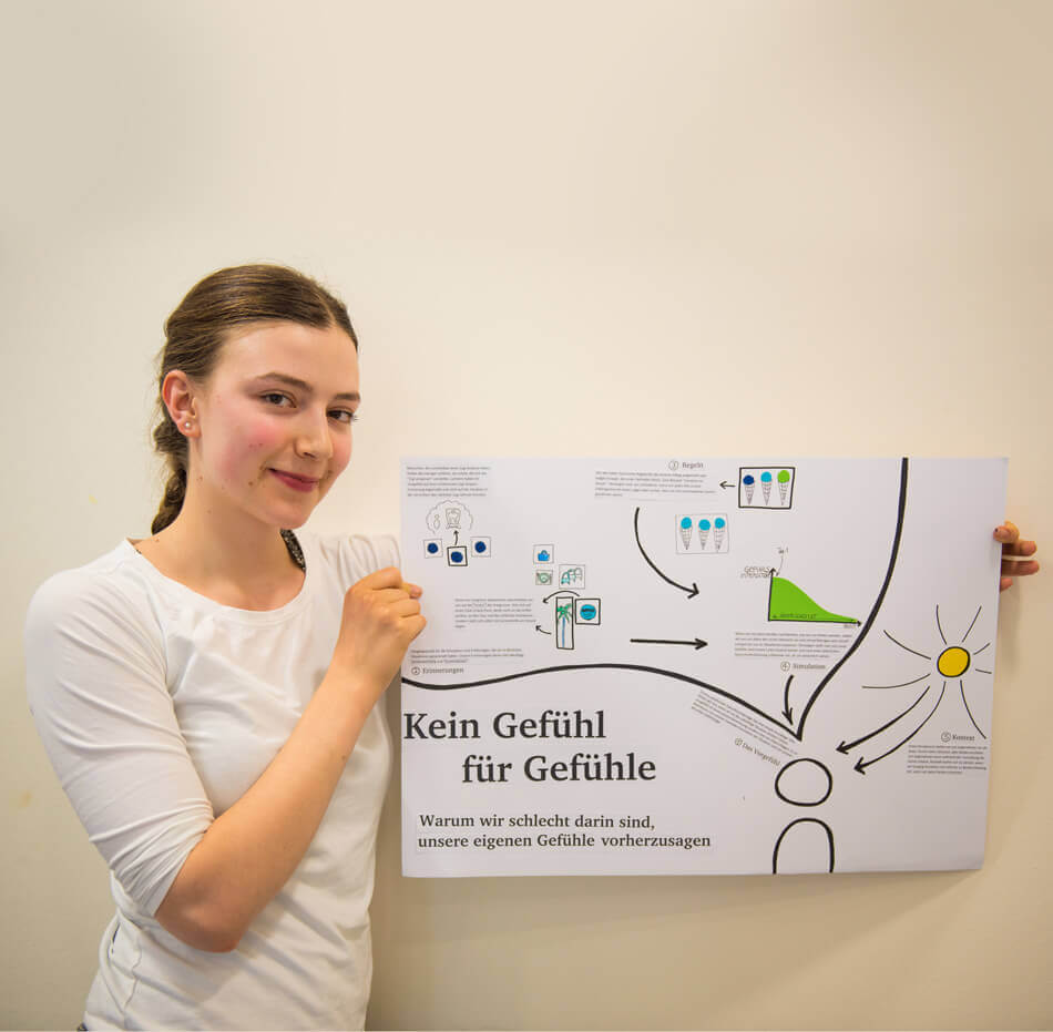 Studienstiftung des deutschen Volkes / Kulturakademie Weimar 2016 / Seminar »Design trifft Wissenschaft« von Daniela Leitner / Infografik-Plakat von Ulla Scheler