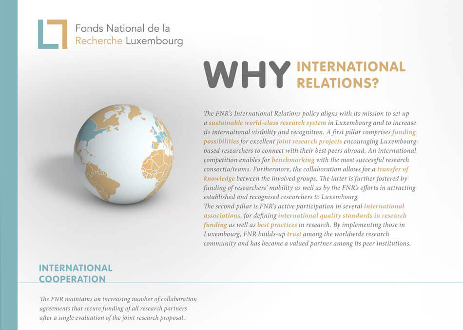 Infografik Fonds National de la Recherche (FNR) Luxembourg | Design Daniela Leitner